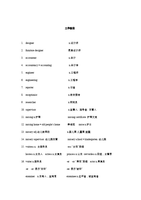 雅思听力高频词汇--工作职位类