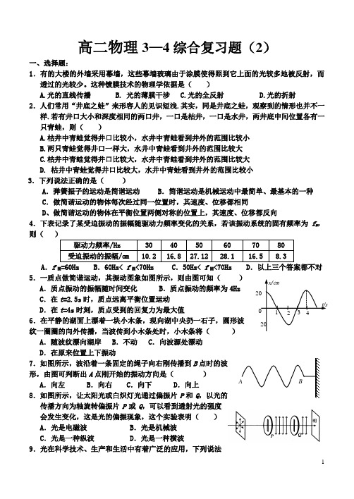 高二物理3-4综合复习题(2)2012