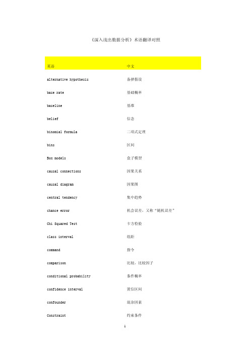 《深入浅出数据分析》术语翻译对照