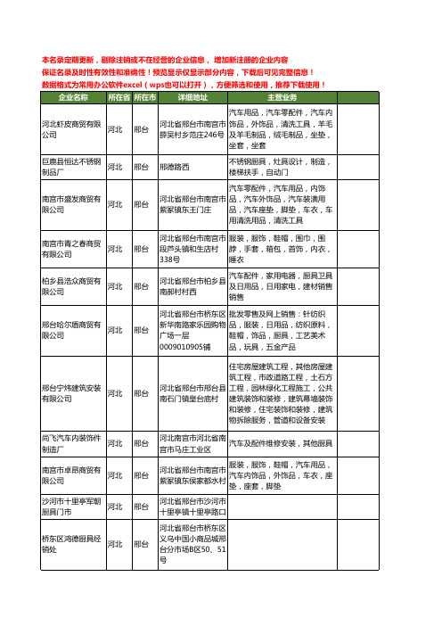 新版河北省邢台厨具工商企业公司商家名录名单联系方式大全176家