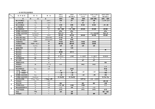 运放参数表