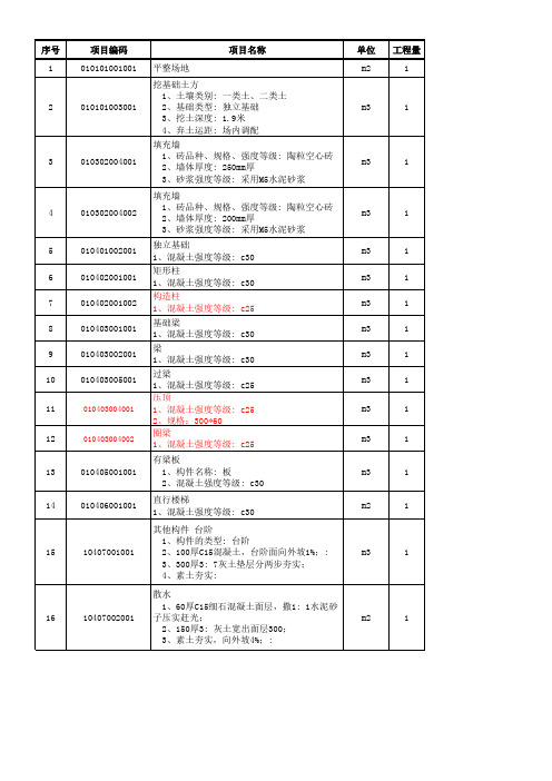 一号办公楼-外部清单-0120