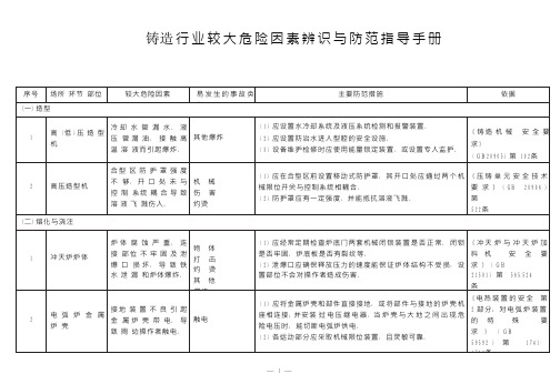 铸造 行 业 较 大 危 险 因 素 辨 识 与 防 范 指 导 手 册