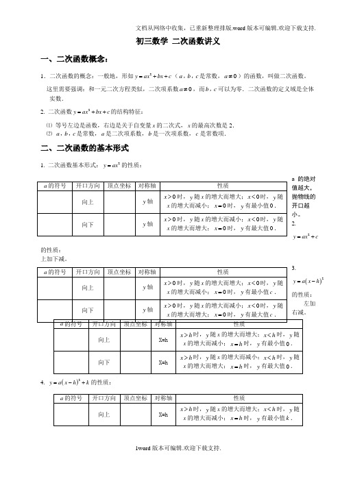 九年级数学上册二次函数讲义