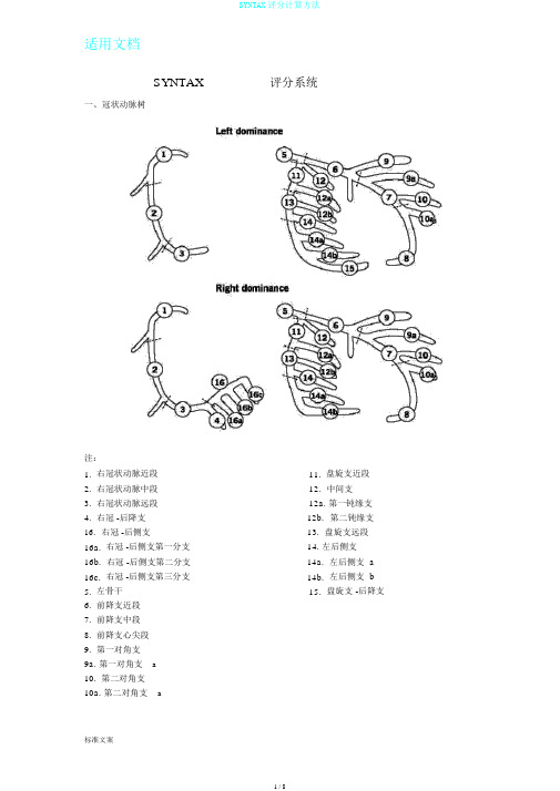 SYNTAX评分计算方法