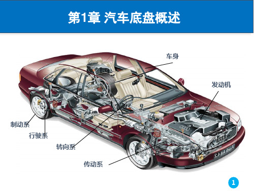 汽车底盘构造与原理 第1章 汽车底盘概述