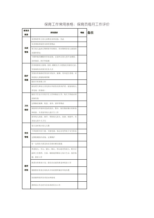 保育工作常用表格