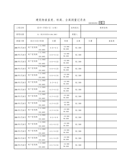 建筑物垂直度标高全高测量记录表