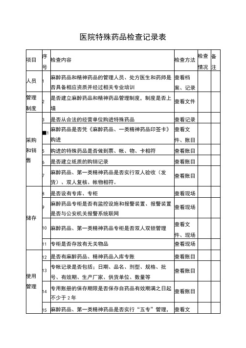 特殊药品检查记录表