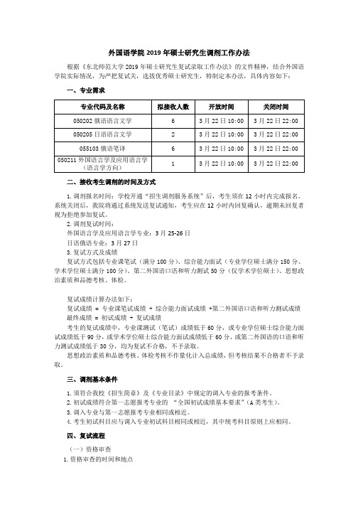 东北师范大学外国语学院2019年硕士研究生调剂工作办法