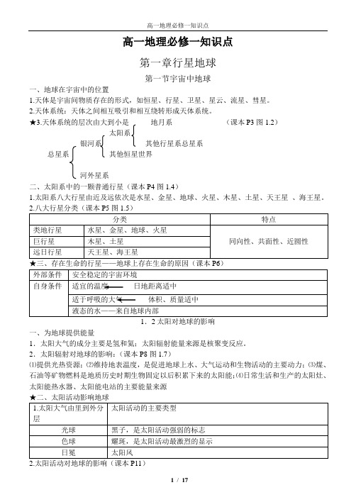 人教版高一地理必修一知识点总结