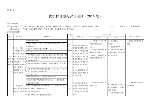 优质护理服务评价细则2014版--整理版