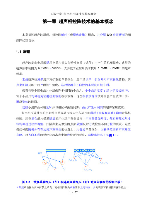 1第一章 超声相控阵技术基本概念