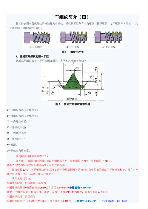 车螺纹