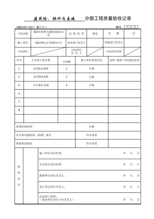 分部工程质量验收记录