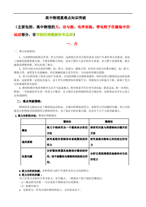 高中物理重难点知识突破