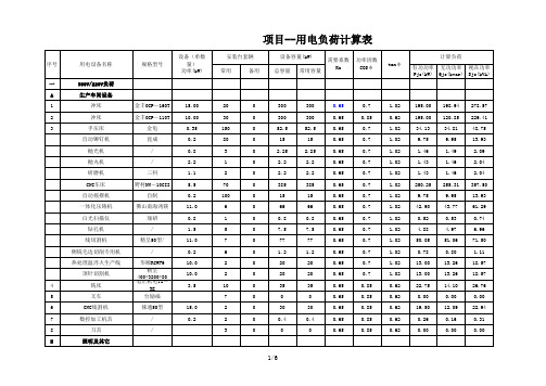 项目---用电负荷计算表