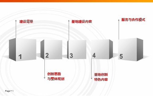 创业孵化与创新人才培养基地整体解决方案PPT课件55页