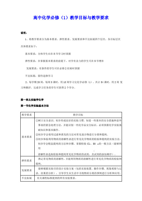 高中化学必修1教学目标与教学要求