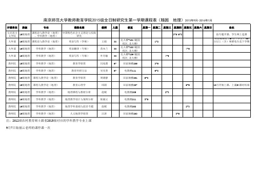 南师大教师教育学院课表