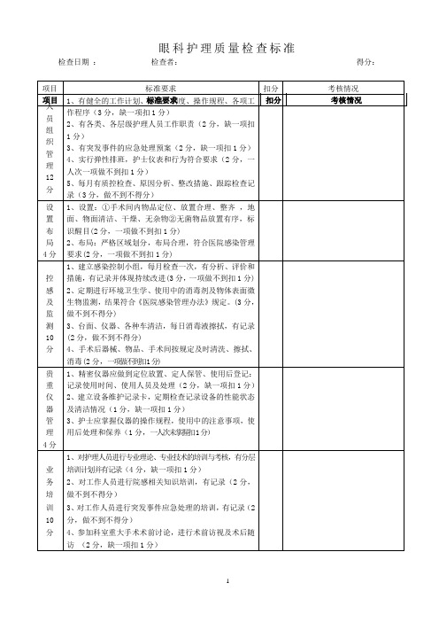 眼科护理质控表