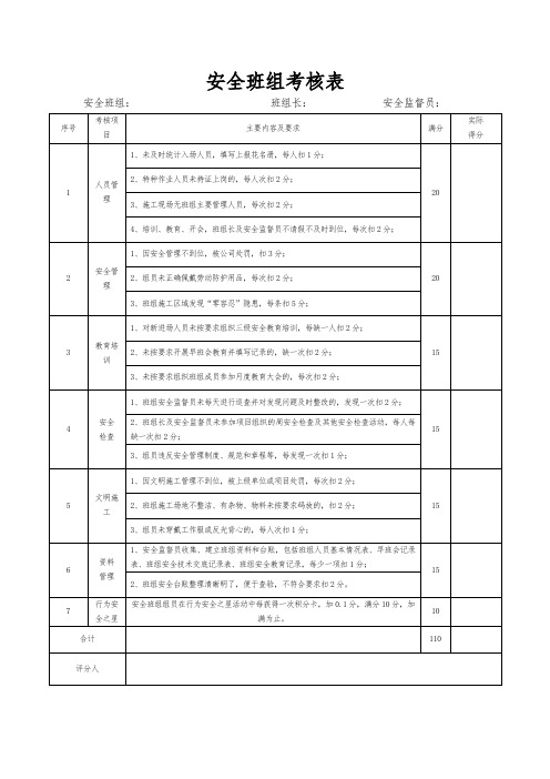 安全班组考核表