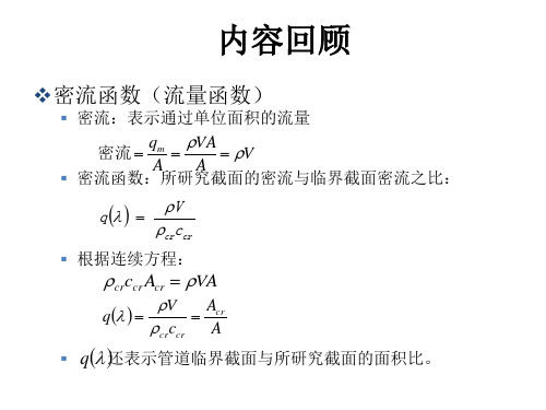 发动机原理(第二章进气道)shangzai