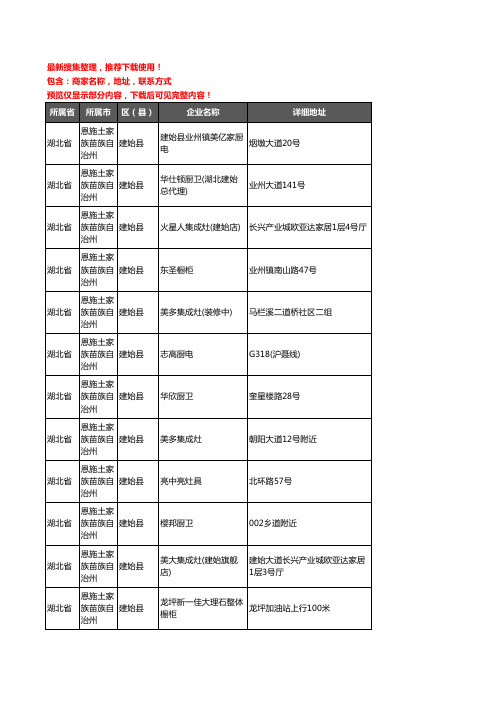 新版湖北省恩施土家族苗族自治州建始县厨卫电器企业公司商家户名录单联系方式地址大全37家