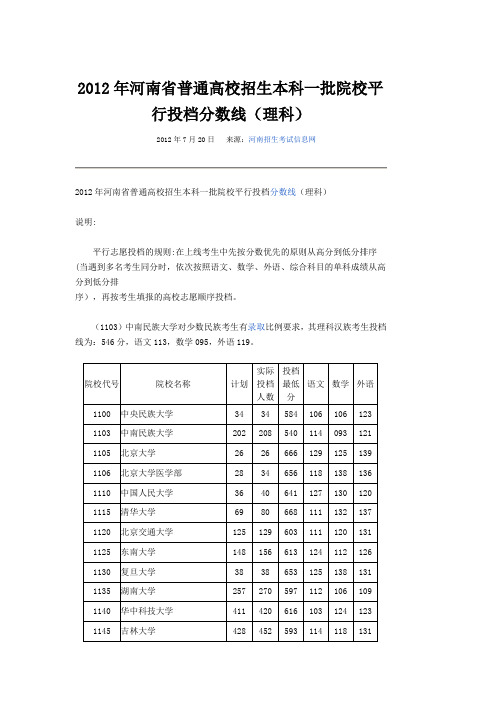 2012年河南省普通高校招生本科一批院校平行投档分数(理科)