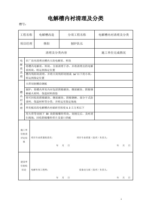 电解槽大修(空表)