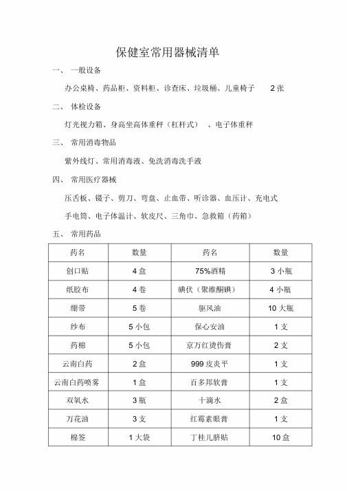 保健室常用器械清单