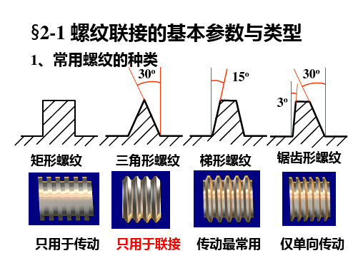 机械设计基础课件-第02章联接