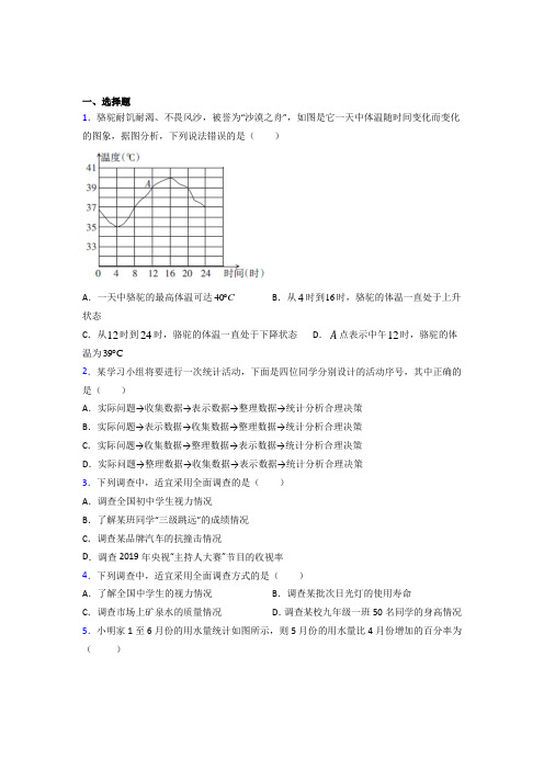 青岛市七年级数学下册第十章【数据的收集。整理与描述】经典测试题(专题培优)