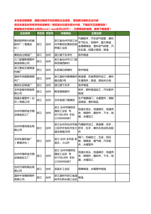 新版浙江省台州铸造件工商企业公司商家名录名单联系方式大全60家