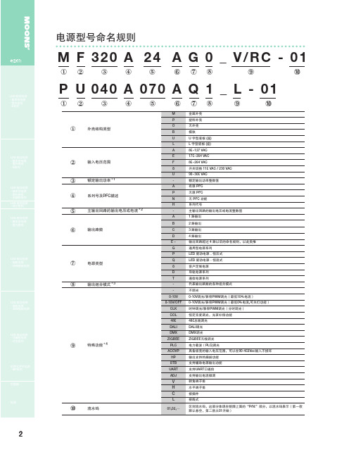 MOONS鸣志电源型号命名规则