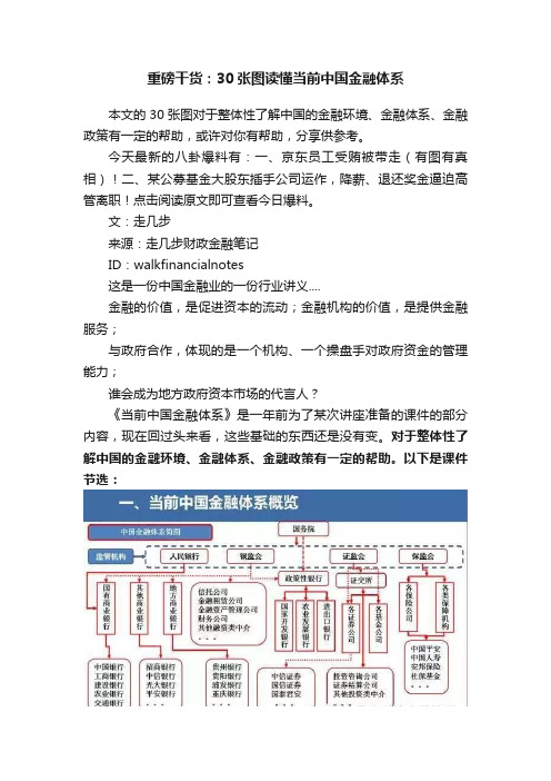 重磅干货：30张图读懂当前中国金融体系