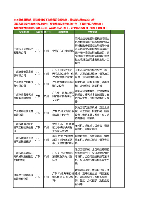 新版广东省广州钢筋机械工商企业公司商家名录名单联系方式大全46家