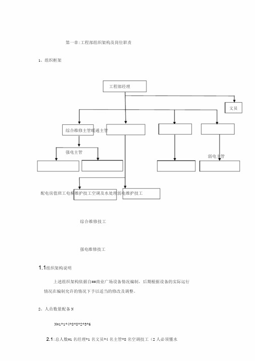 工程部组织架构及职责