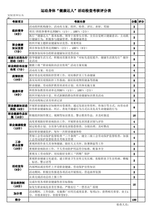 运动身体“健康达人”活动检查考核评分表