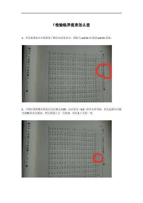f检验临界值表怎么查