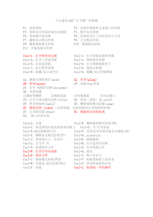 天正建筑CAD“左手键”快捷键