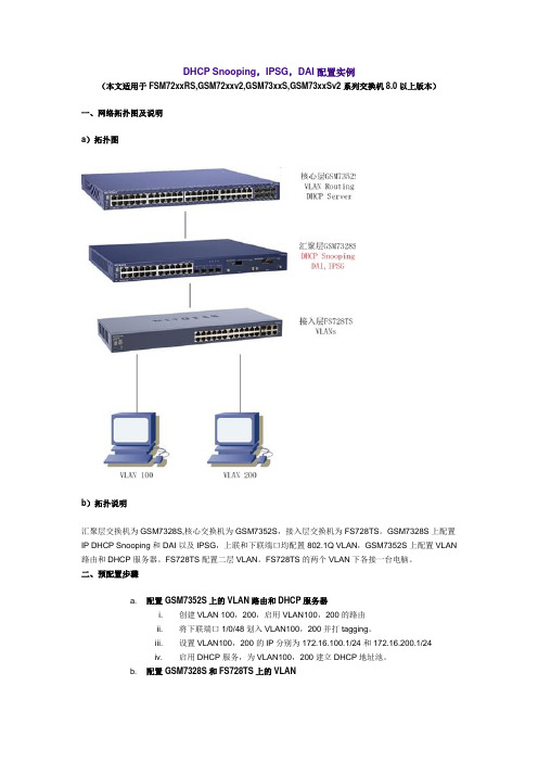 DHCP Snooping,IPSG,DAI 配置实例