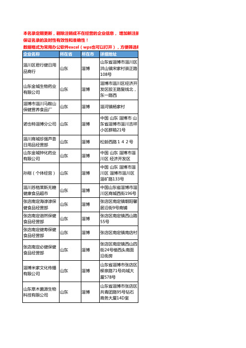 2020新版山东省淄博保健食品工商企业公司名录名单黄页联系方式大全122家