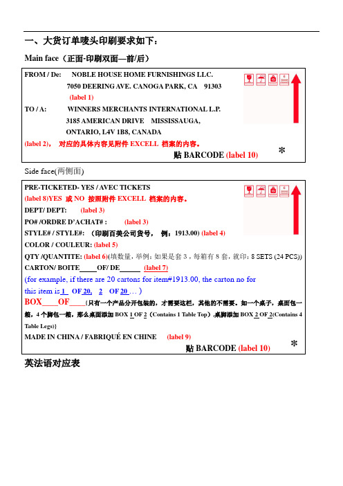 一、大货订单唛头印刷要求如下