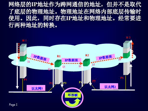 第4章  地址解析