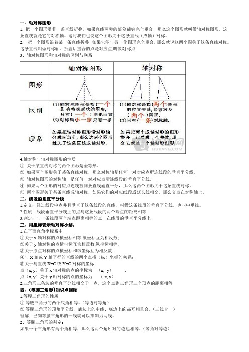 轴对称图形打印版