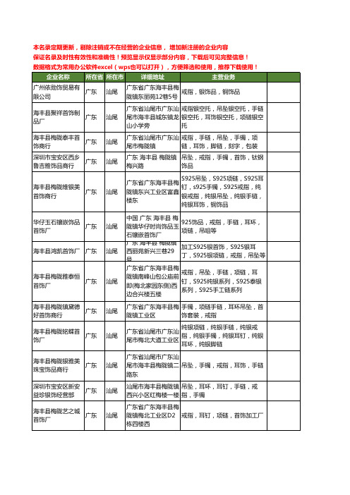 新版广东省汕尾戒指工商企业公司商家名录名单联系方式大全401家