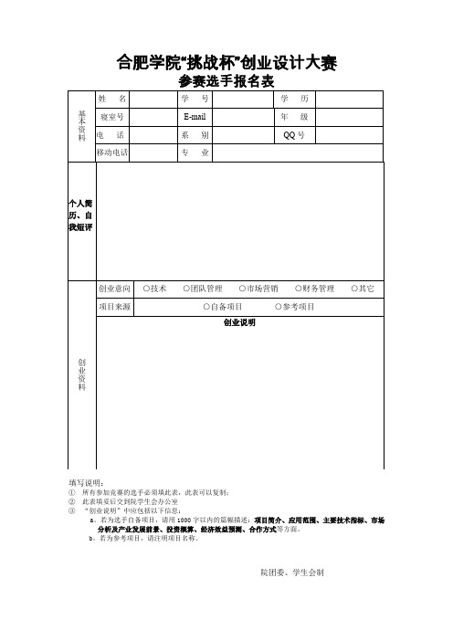 合肥学院挑战杯创业设计大赛概要