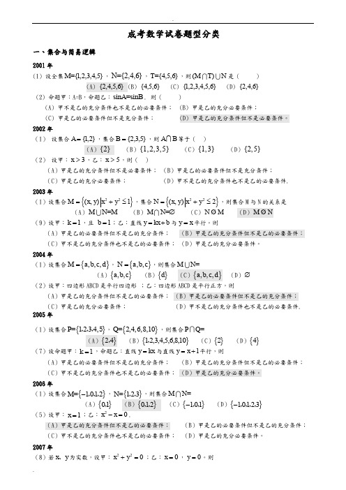 成人高考数学试题(历年成考数学试题答案与解答提示)