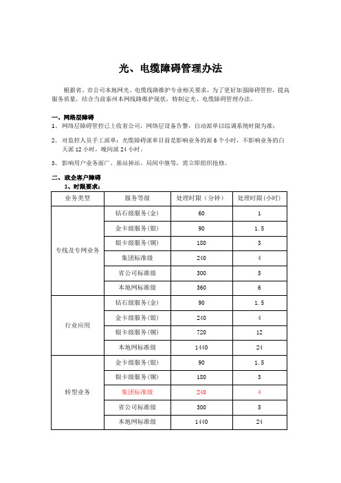 光、电缆障碍管理办法